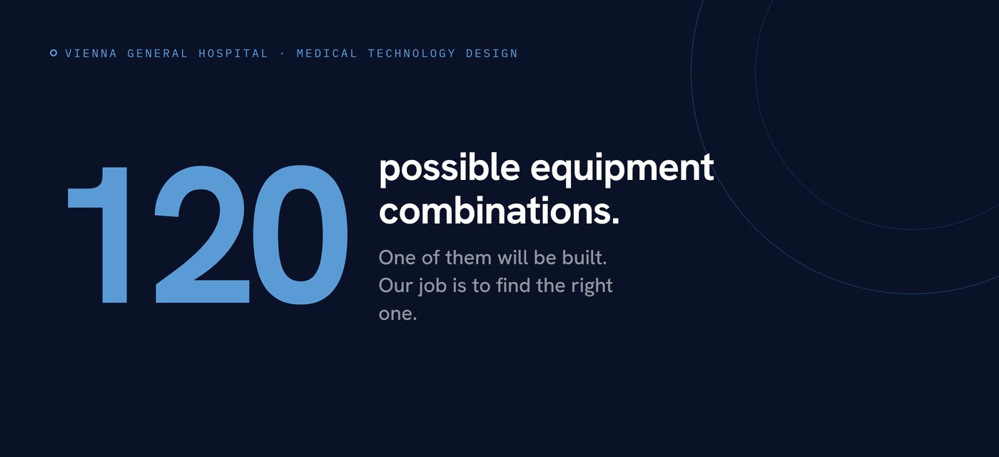 Graphic: 120 possible equipment combinations for the laboratory process chain