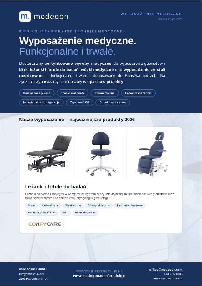 Wyposażenie medyczne